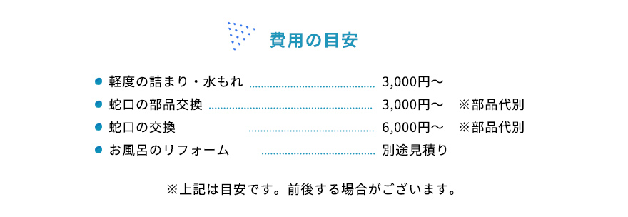 軽度の詰まり・水もれ、蛇口の部品交換、蛇口の交換、お風呂のリフォーム