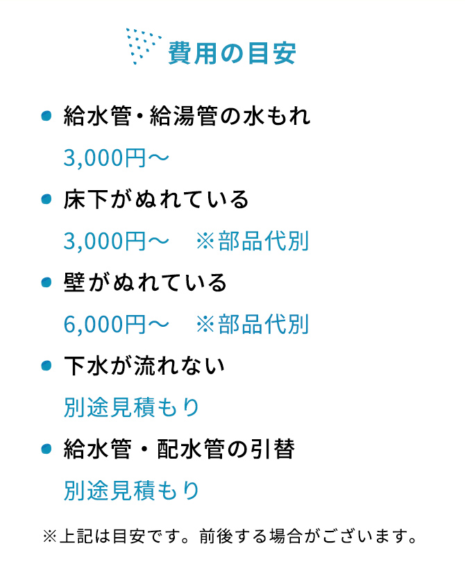 給水管・給湯管の水もれ、床下がぬれている、壁がぬれている、下水が流れない、給水管・配水管の引替