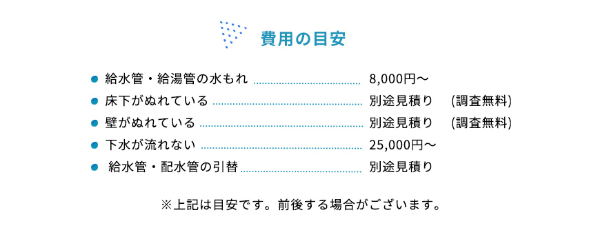 給水管・給湯管の水漏れ、床下がぬれている、壁がぬれている、下水が流れない、給水管・配水管の引替